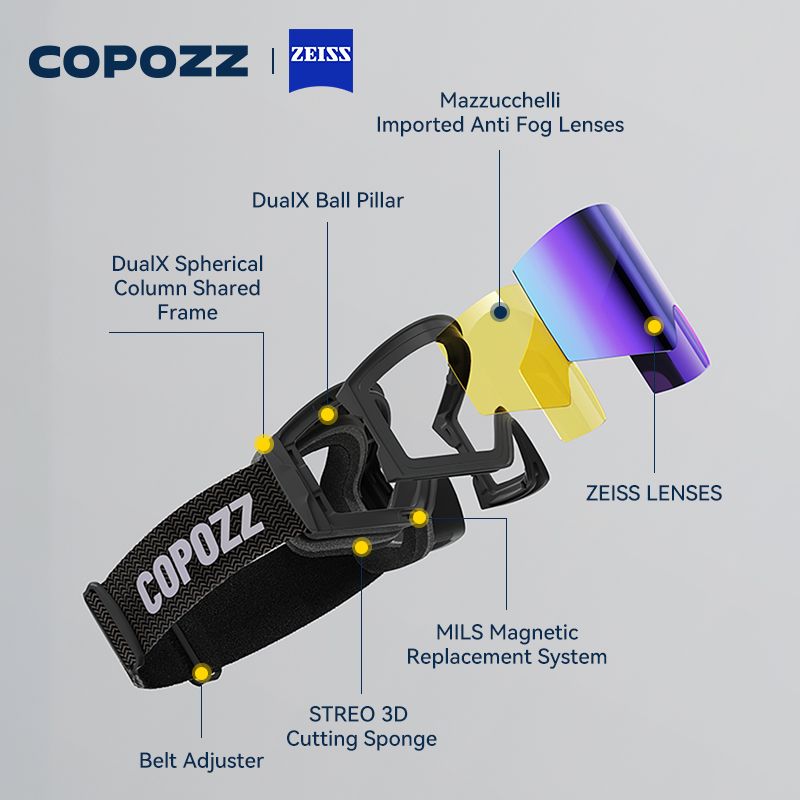 COPOZZ 2026 Novo Óculos de Esq - Ski Goggles Magnetic Quick Change Lens avaliação e preço