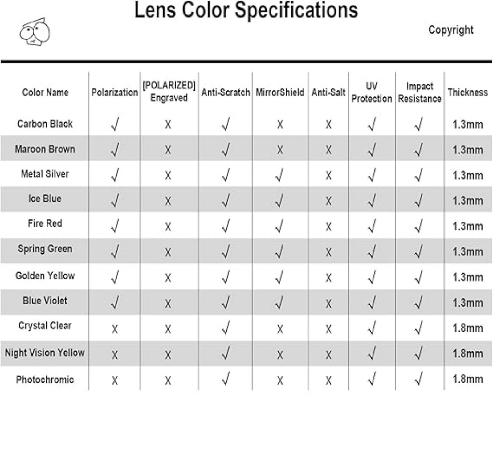 Lentes de Substituição Polariz - Ski Goggles Polarized Photochromic avaliação e preço