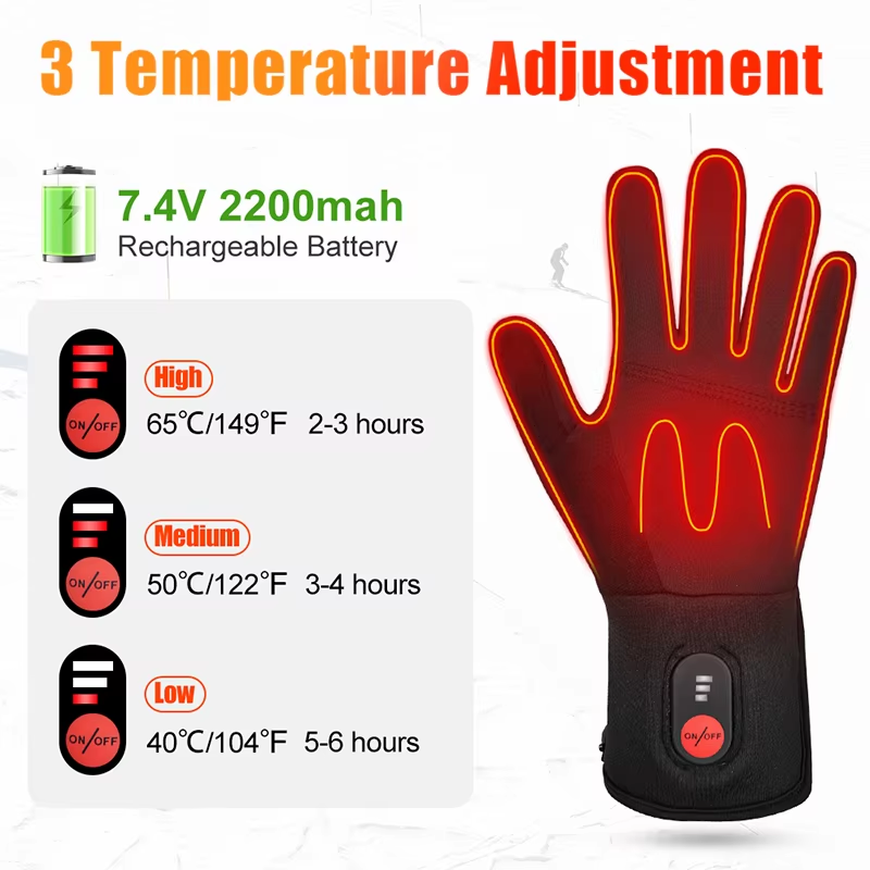 Luvas Térmicas Recarregáveis à - Heated Ski Gloves Battery Waterproof avaliação e preço