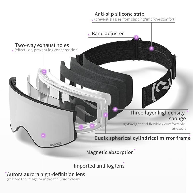 Copozz óculos de esqui magnéti - Ski Goggles Magnetic Quick Change Lens avaliação e preço