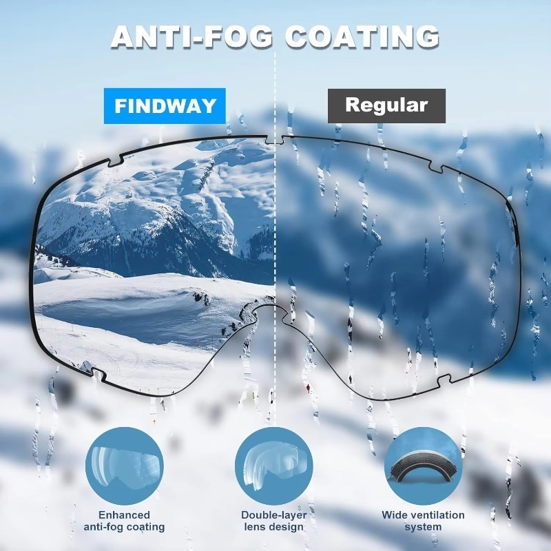 Óculos de esqui/snowboard Airo - Snowboard Goggles Otg Over Glasses avaliação e preço